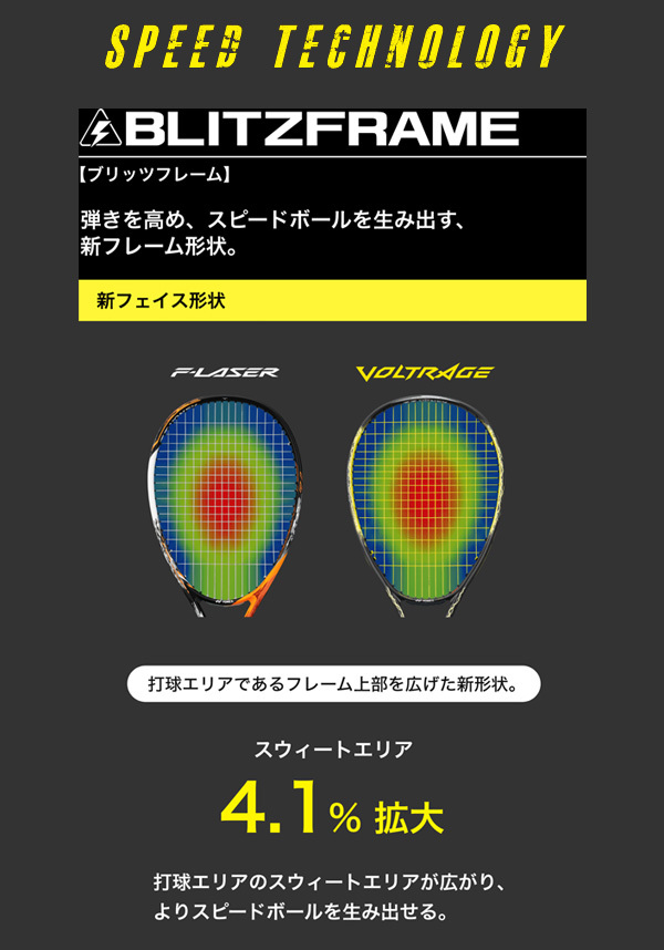 YONEX ヨネックス ソフトテニスラケット ボルトレイジ7S