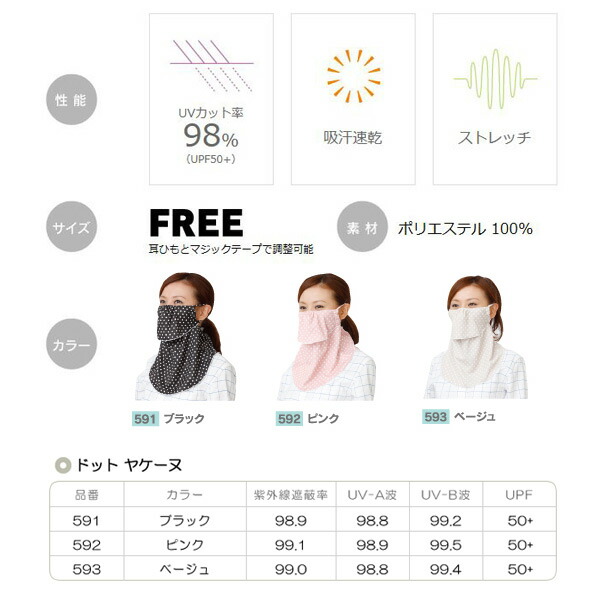 『即日出荷』日焼け防止 UVカットマスク ドットヤケーヌ ノーマル フェイスマスク マスク フェイスカバー ネックカバー 顔 首 日焼け対策 紫外線対策 UV対策 |  | 05