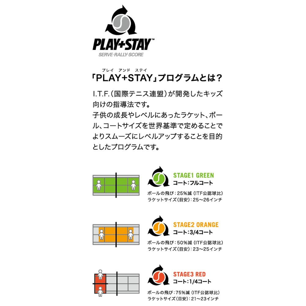 「ガット張り上げ済み」ヨネックス YONEX ジュニアラケット ジュニア ヨネックス　ジュニア 23 YJ23G 『即日出荷』｜kpi｜03