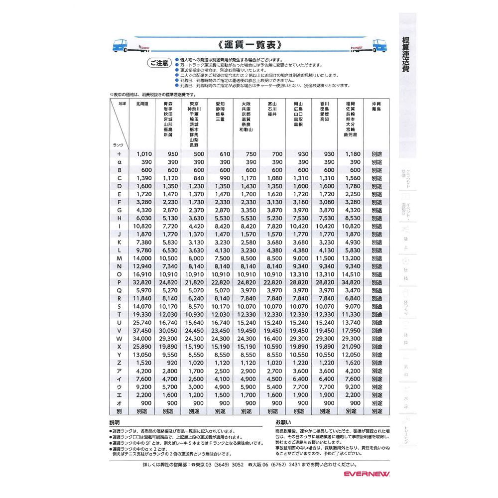 エバニュー EVERNEW 健康・ボディケア設備用品  ケアサポートマルチ フィットネス・エクササイズ ETE177｜kpi24｜03