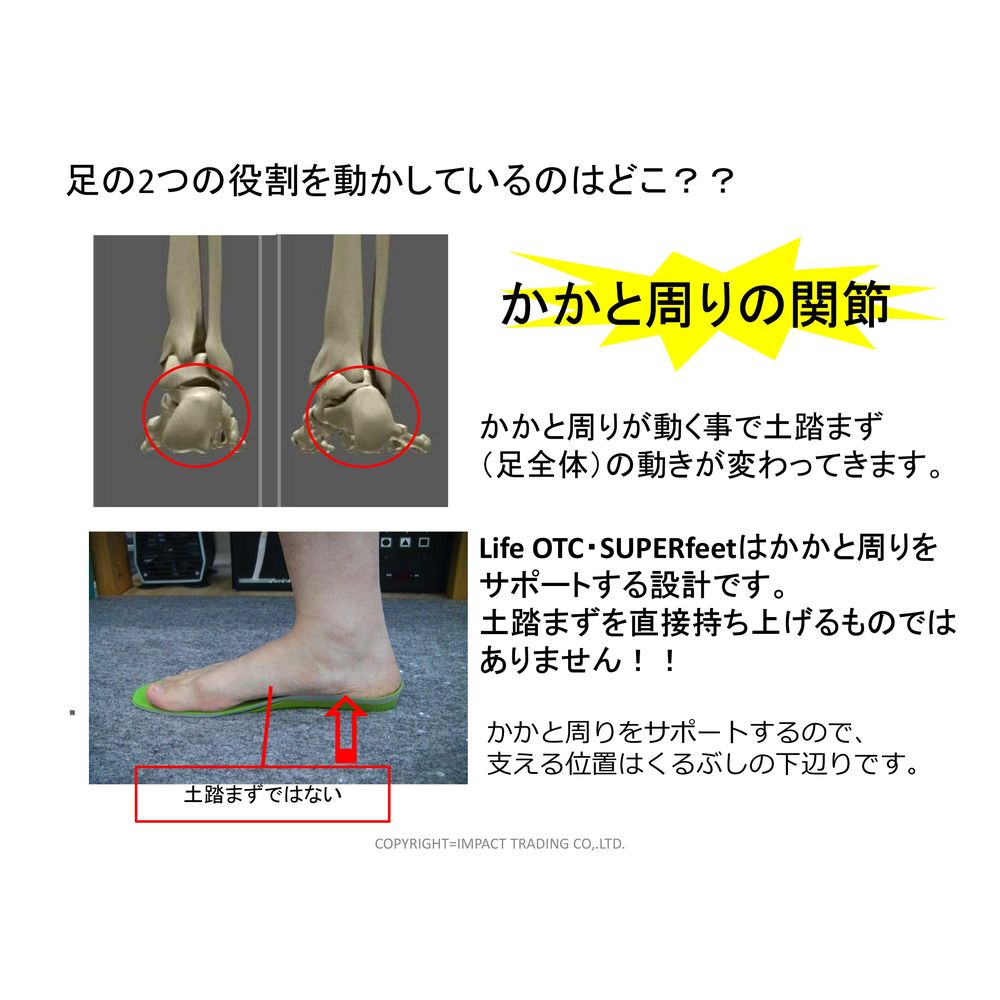 即日出荷』NWPL インソール Life OTC ITN001 ノースウエスト・ポ