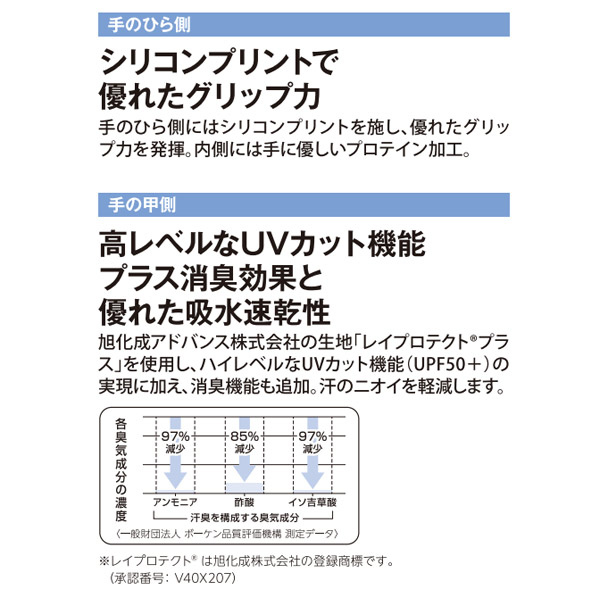 「ポスト投函便で送料無料」ダンロップ DUNLOP テニスアクセサリー レディース シリコンプリントグローブ 両手セット ハーフタイプ TGG-0137W｜kpi24｜02