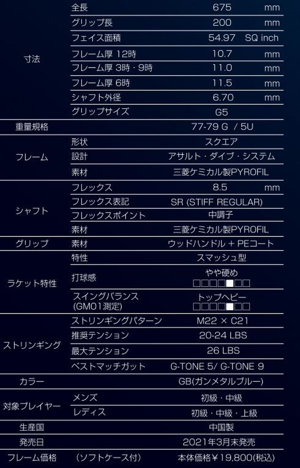 ゴーセン GOSEN バドミントンラケット GRAVITAS 7.5SR グラビタス 7.5SR BGV75SR フレームのみ