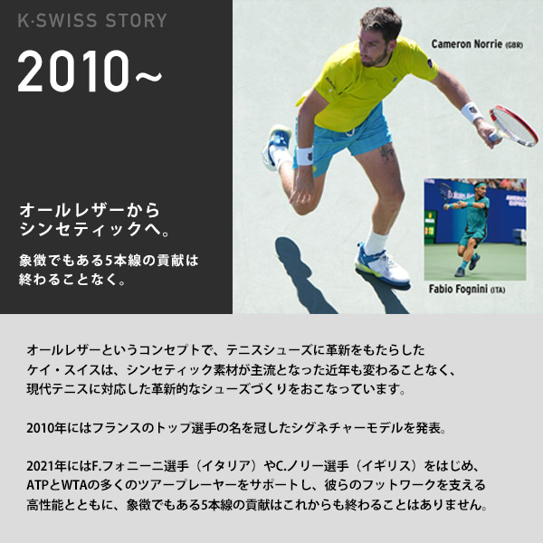 K・SWISS ケイ・スイス テニスシューズ レディース EXP LT エクスプレスライト 3 オールコート用 KS98562478GP ケースイス K-SWISS 『即日出荷』｜kpisports｜12