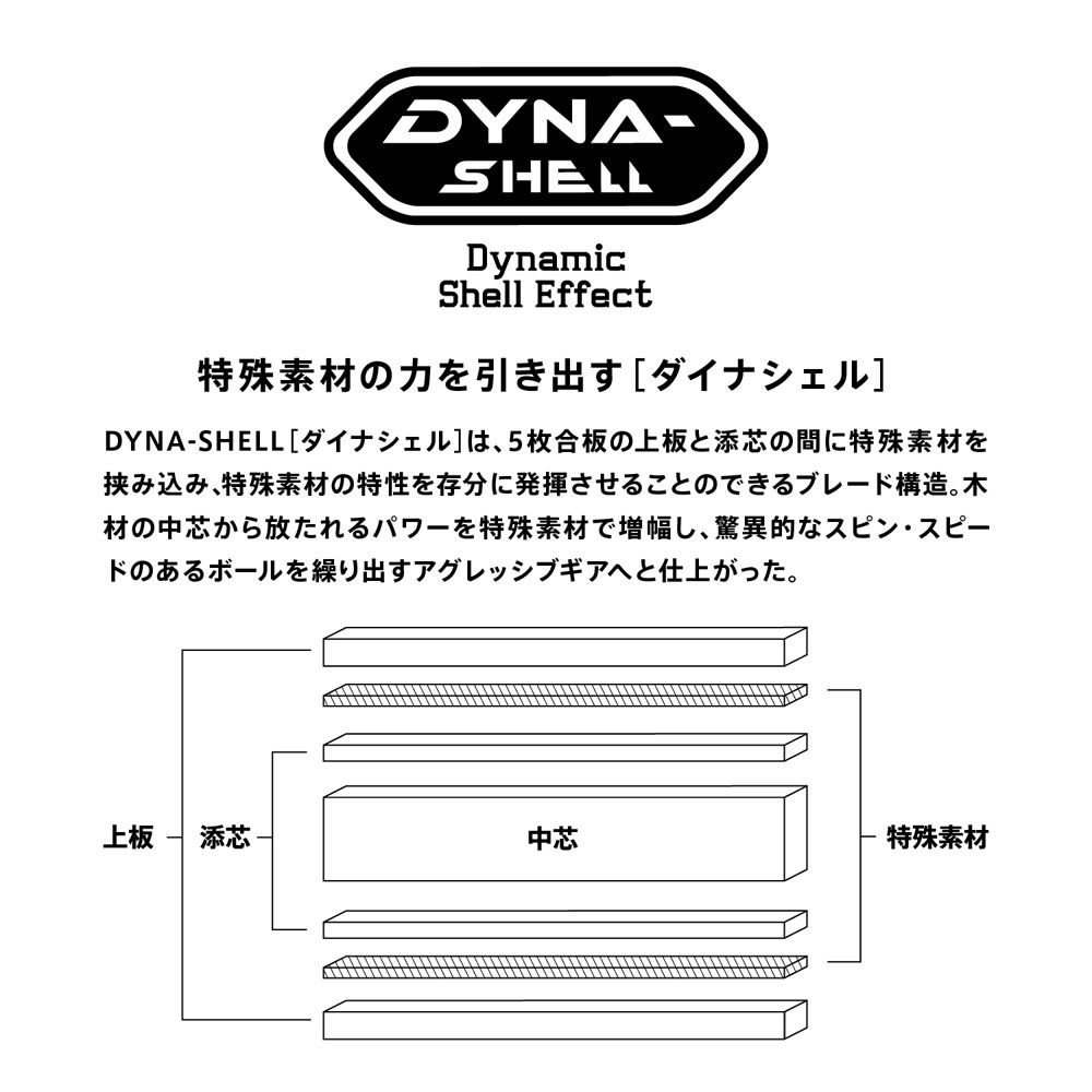 ヴィクタス VICTAS 卓球ラケット WFS ROTOR SR TSP300082 : tsp300082