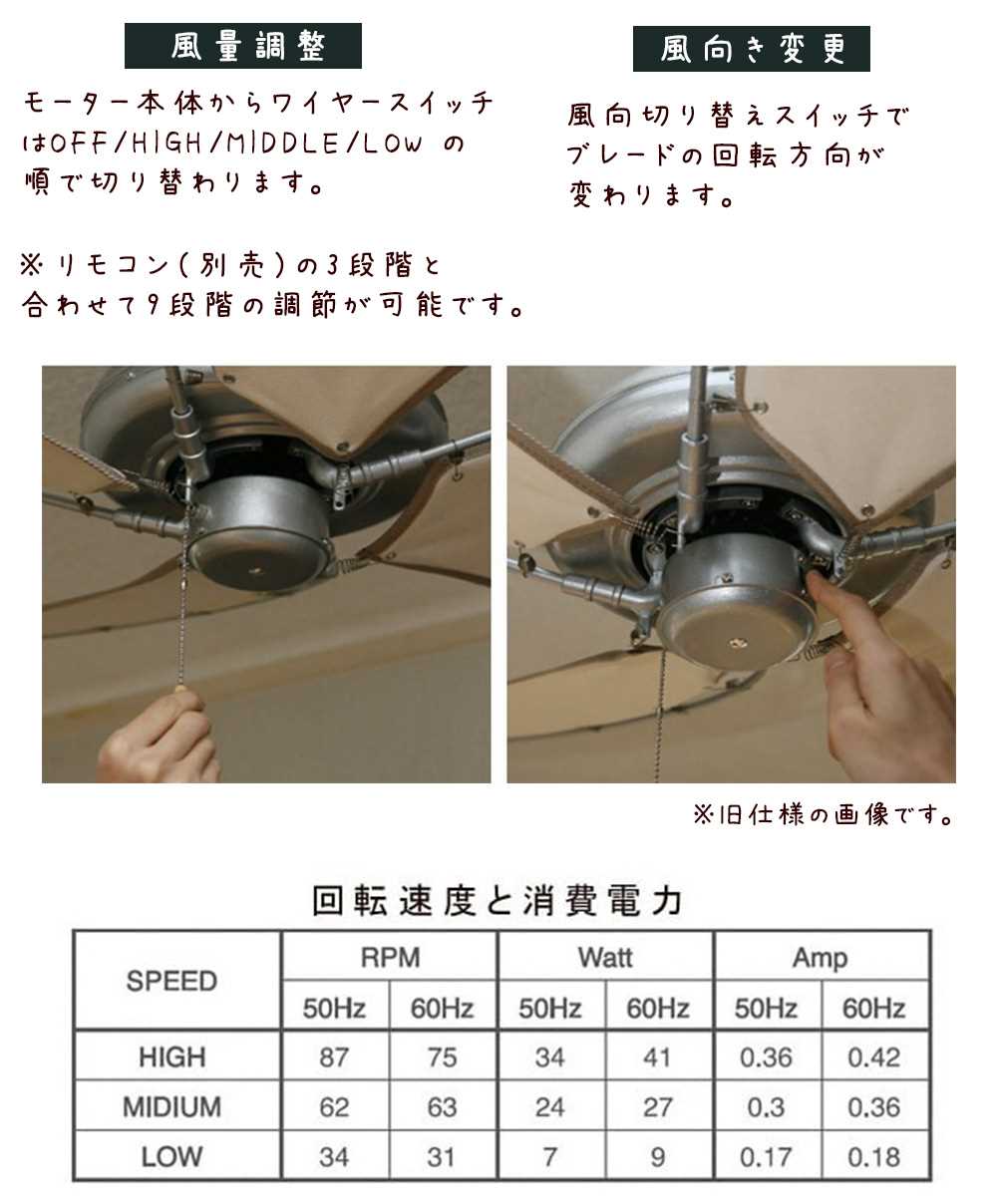 ダルトン シングルスピンキャンバスブレード シーリングファン ファン 布地 キャンバス 吹き抜け 空気循環器 サーキュレーター