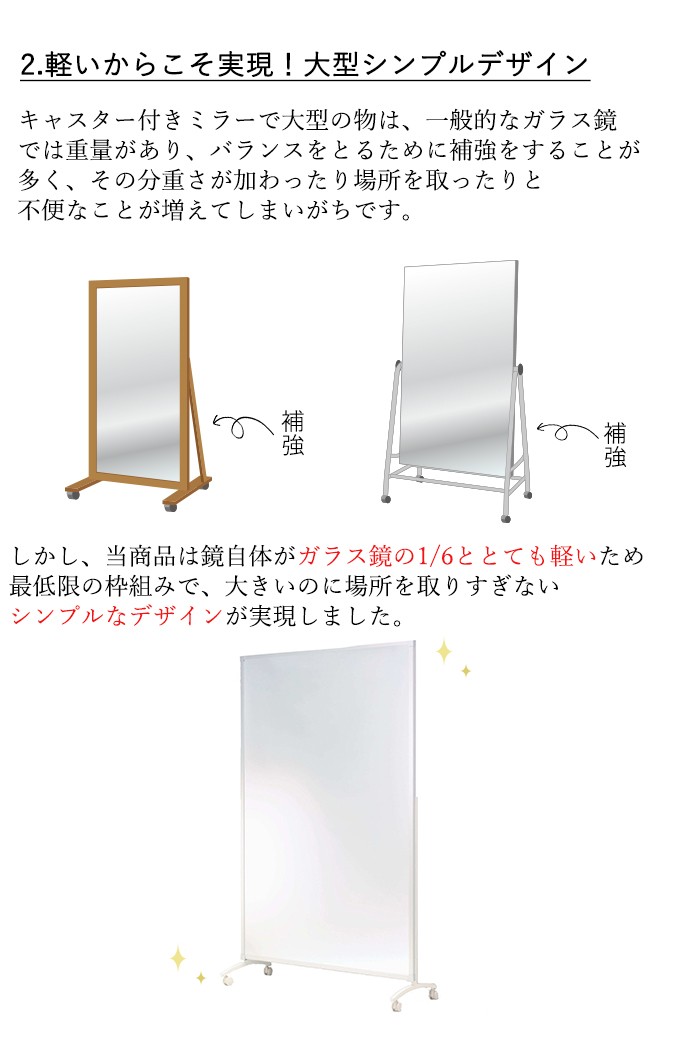 ダンス練習は割れない鏡が基本! キャスター付き 90×180 R型 フィルム