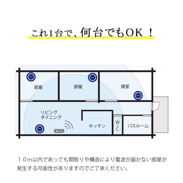 電波時計が合わない