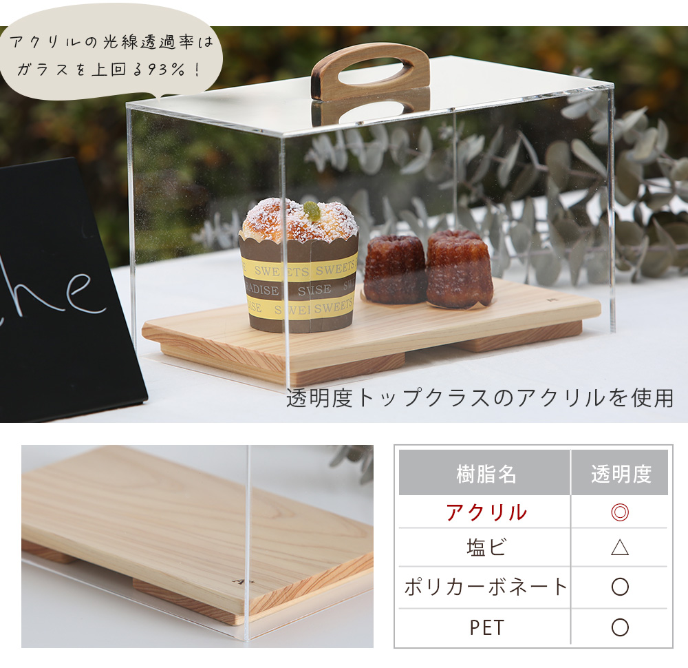 A+ (アクセントプラス) ショーケースXS アクリルケース 保存容器 店舗