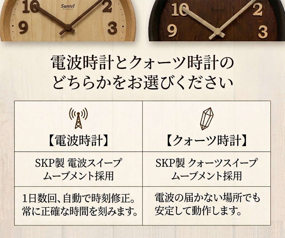 アンティーク古時計 八角形 木製掛時計 壁掛け時計 八角形 レトロ」の