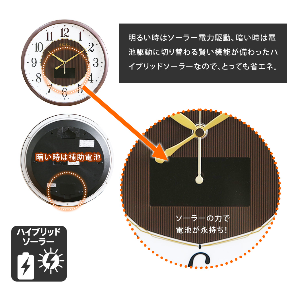 SEIKO セイコー 掛時計 ソーラー電波時計 電波掛け時計 掛け時計