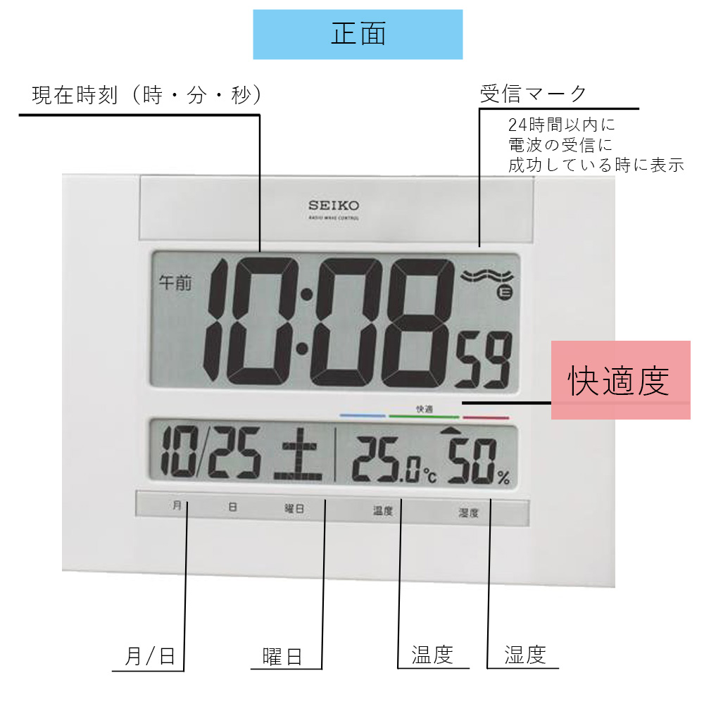 SEIKO セイコー 掛置時計 電波時計 電波掛け時計 掛け時計