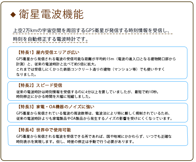 SEIKO セイコー 掛時計 衛星電波時計 電波掛け時計 掛け時計 SEIKO セイコー 掛時計 衛星電波時計 電波掛け時計 掛け時計