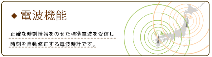 ・電波機能を使った他の時計