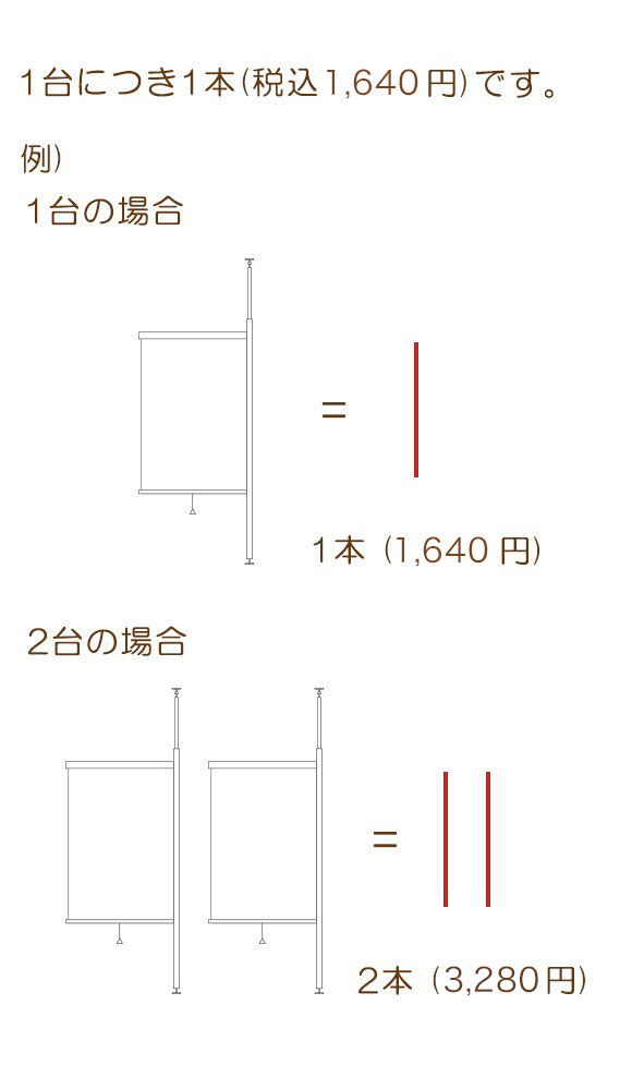 ロンスラ案内3