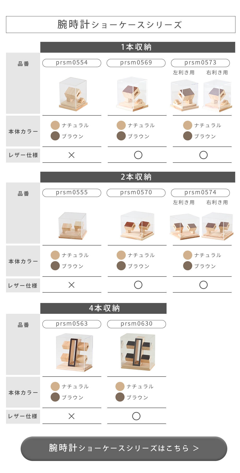 コレクションケース特集ページ