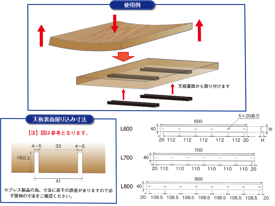 E441 天板反り止め金具 600mm 01 Kqlft Tools 通販 Yahoo ショッピング