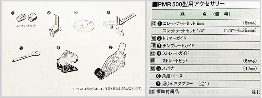 ＯＳＧ ハイスエンドミル ８８６７０ ( TFGN 20 ) ( OXN72 )：配管材料