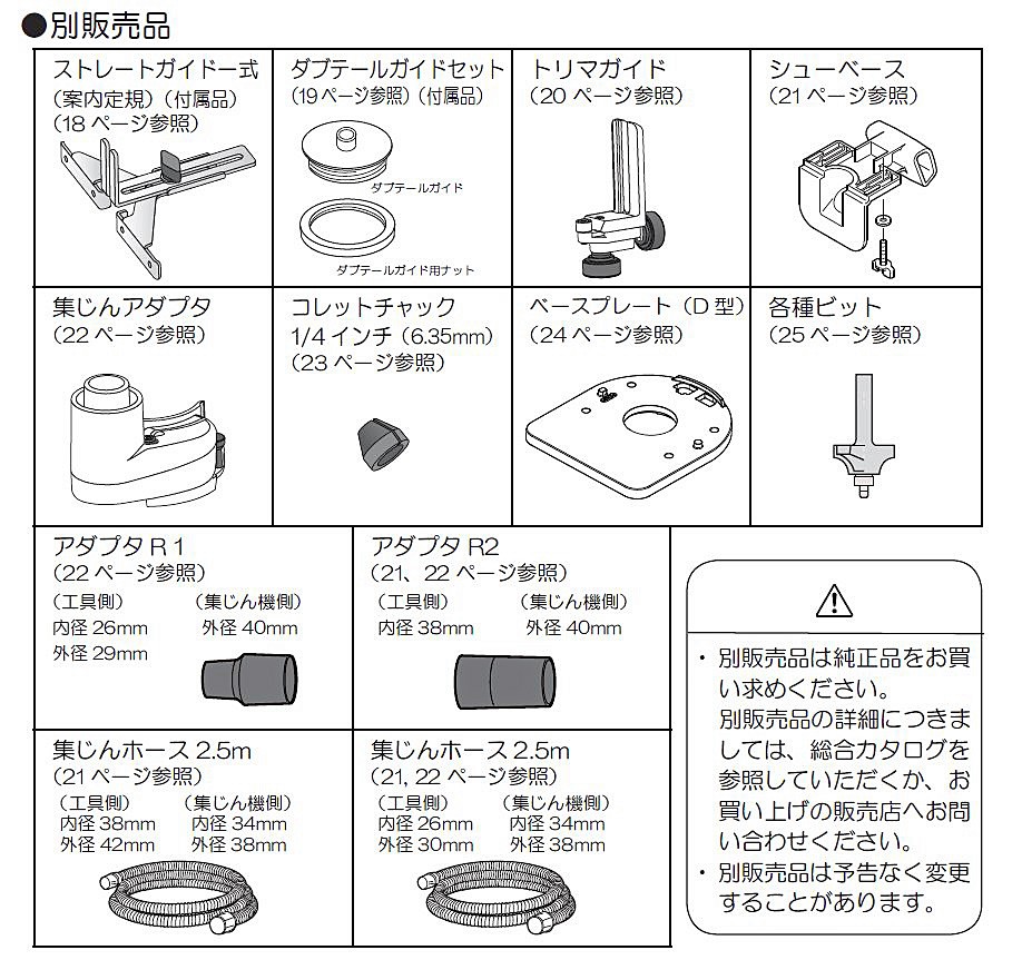 RYOBI (京セラ) トリマー用 ダブテールガイド / テンプレートガイド