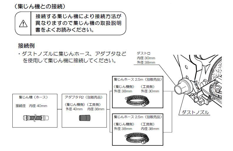 RYOBI (京セラ) ベルトディスクサンダー用 エンドレスベルト 木工用 中仕上 #80 (BDS-1000) 【6611457】  :2357-2026:KQLFT TOOLS - 通販 - Yahoo!ショッピング