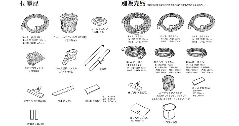 ryobi vc-125rs 集塵機 集じん機 箱無し 業務用 使用一回のみ