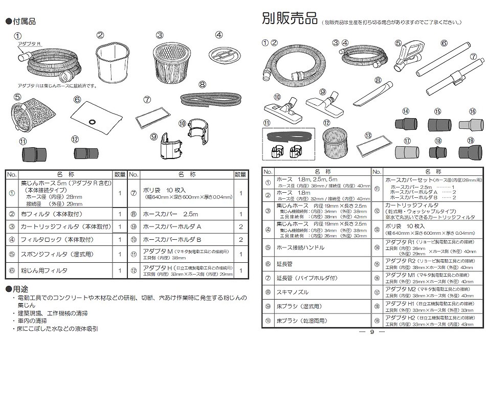 RYOBI (京セラ) 集塵機 VC-125WPD 本体 (単品) 連動コンセント 3P