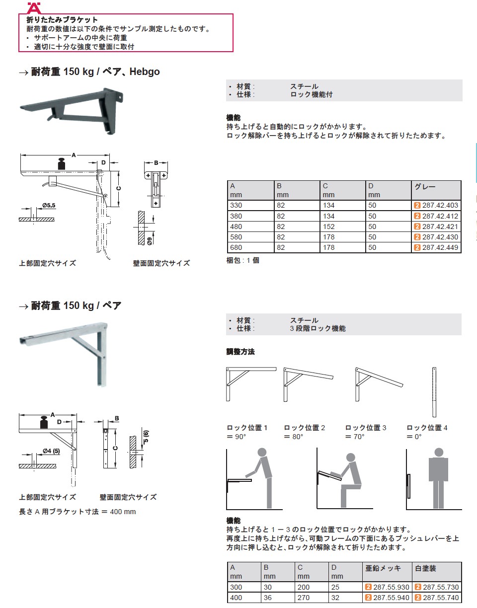 HAFELE 棚受け金具折りたたみブランケット 1個 480mm (#287.42.421) 耐荷重 150KG シンプル 丈夫  :811-813:KQLFT TOOLS - 通販 - Yahoo!ショッピング