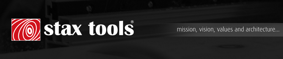 stax tools 401 WOOD COOKER - ルーターテーブル (単品) 人気 DIY 板継 装飾加工 抽斗加工 ○重量物/大型発送  :543-899:KQLFT TOOLS - 通販 - Yahoo!ショッピング