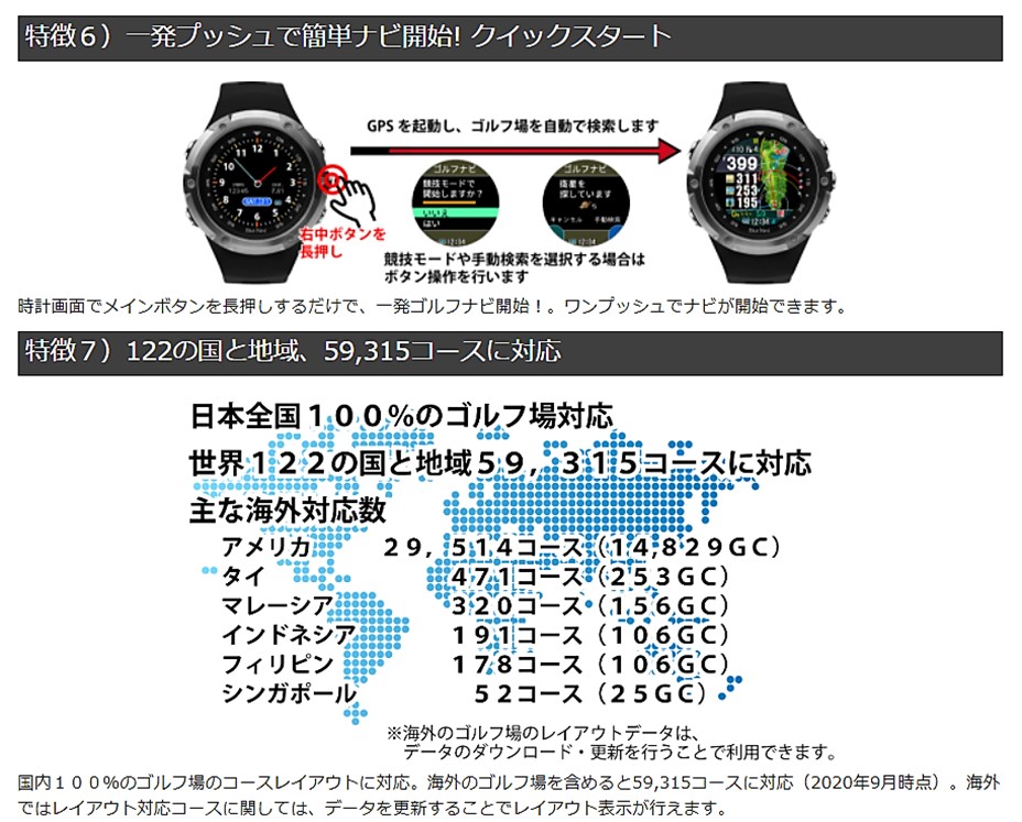 ショットナビ エボルブ 節約 W1 Evolve BK 飛距離測定器 ゴルフナビ