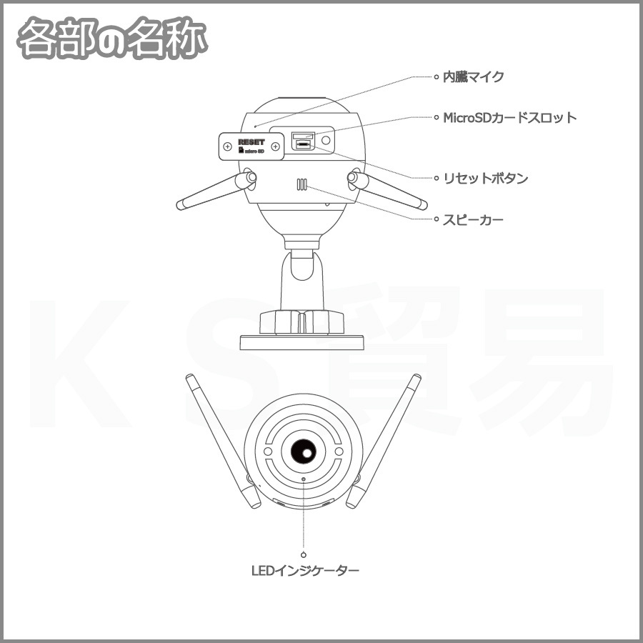 3レンズ防水仕様屋外用 Wi-Fi防犯カメラ 128GB miniSD付き SZSINOCAM