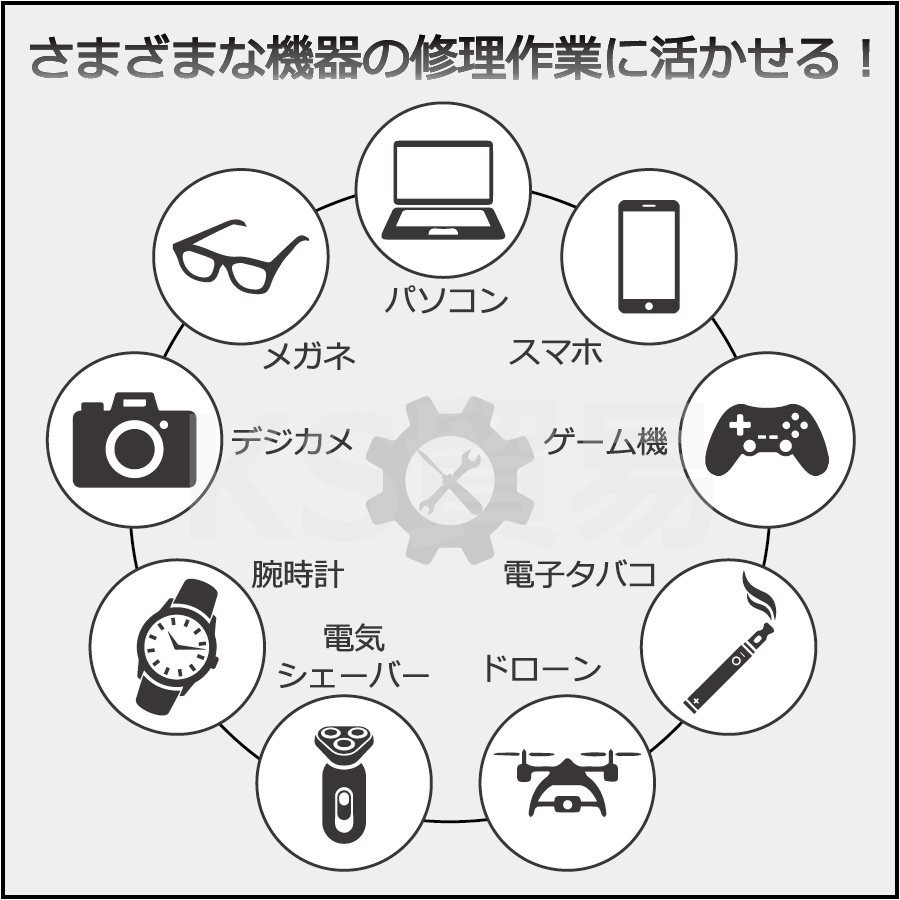 精密ドライバーセット 115in1 S2素材 CR-V素材 多機能 Y型 星型 DIY電動ドリル装着可 磁気 磁石 マグネット 収納 持ち運び 軽量 コンパクト ks貿易