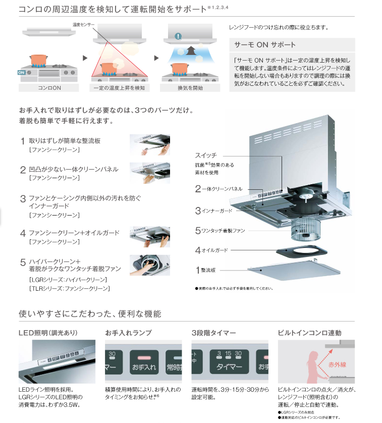 リンナイ レンジフード LGR-3R-AP752SV 幅75cm シルバーメタリック