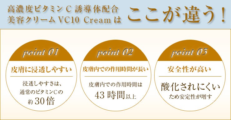 VC10 Cream】 美容クリーム ビタミンC誘導体 保湿 : KSC online