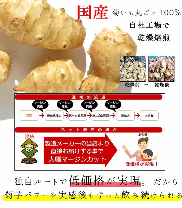 菊芋茶 飲み比べ 国産 キクイモ イヌリン お試し 送料無料 人気