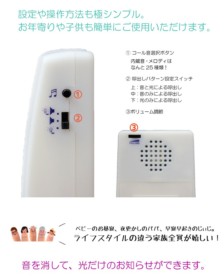 ワイヤレス チャイム 電池式 光と音でお知らせ 25音種 簡単設置 海外並行輸入正規品 呼び出しベル 呼び鈴 インターホン 716 コードレスチャイム