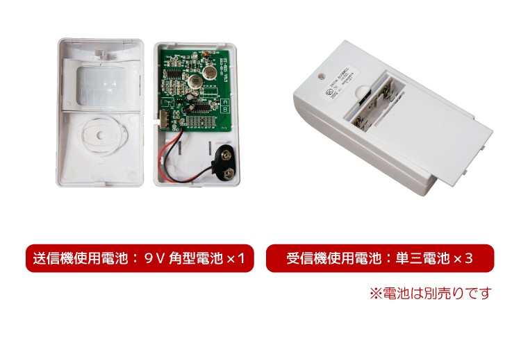 【AirLive】防犯カメラ 人感センサー チャイム 4点 セット 楽天市場】【SS限定！20％OFFｸｰﾎﾟﾝで2152円～】人感センサー