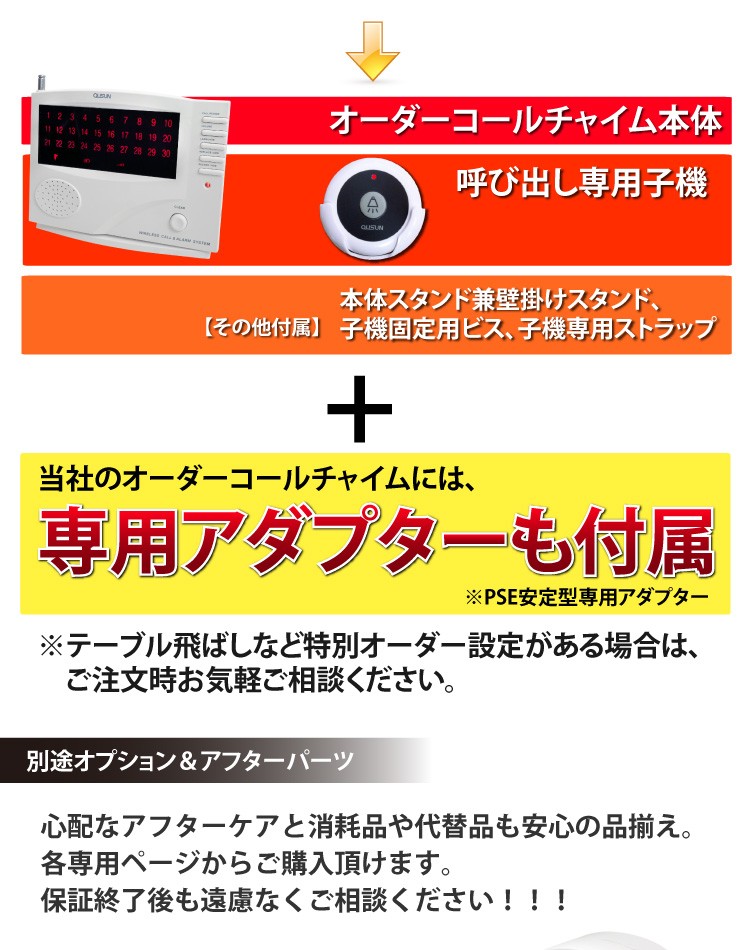 Coconut様専用 502HW(中古) 本体のみ10台+ad-advan.co.jp