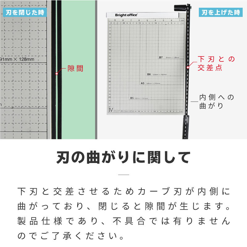 ペーパーカッター B7 B6 A5 B5 A4 B4 サイズ対応 裁断機 ダブル紙