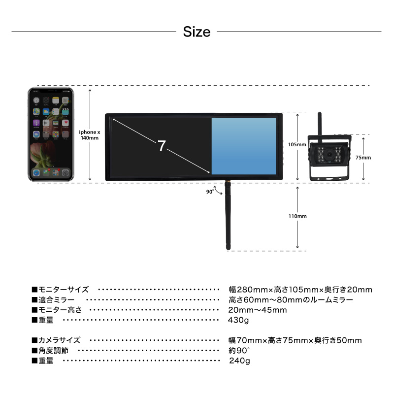 カメラ機能付きバックミラー Amazon.co.jp: PIXYDA デジタルミラー ミラーLCD ドライブ