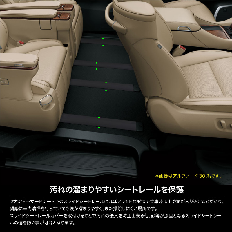 ノア ヴォクシー 80系 前期 後期 シートレールカバー レール