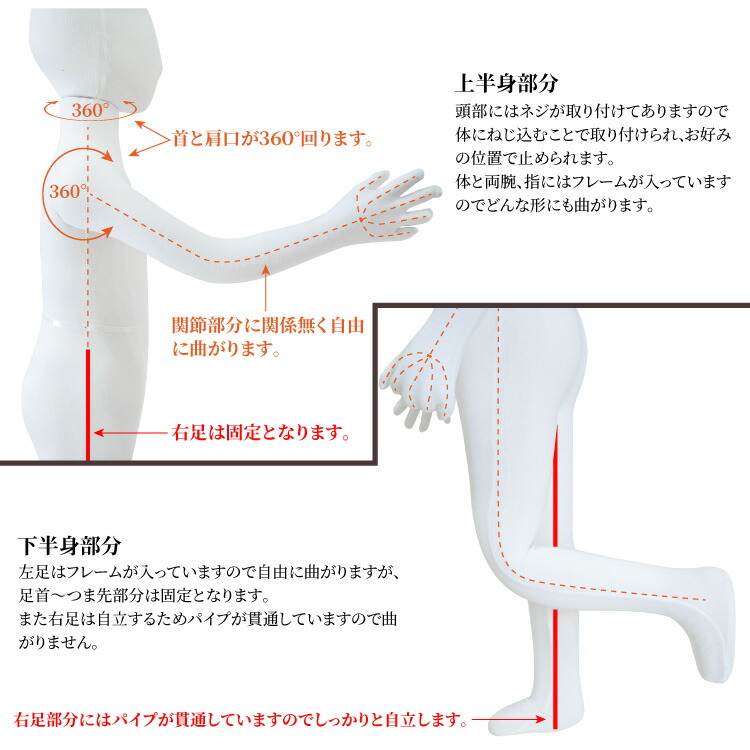マネキン 全身 子供 キッズ 80cm 布張り ウレタン製 ポージング