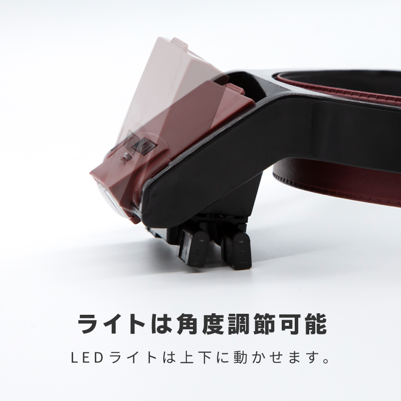 拡大鏡 ルーペ LED ライト付き ヘッドルーペ 1.7倍 2倍 2.5倍 3.5倍