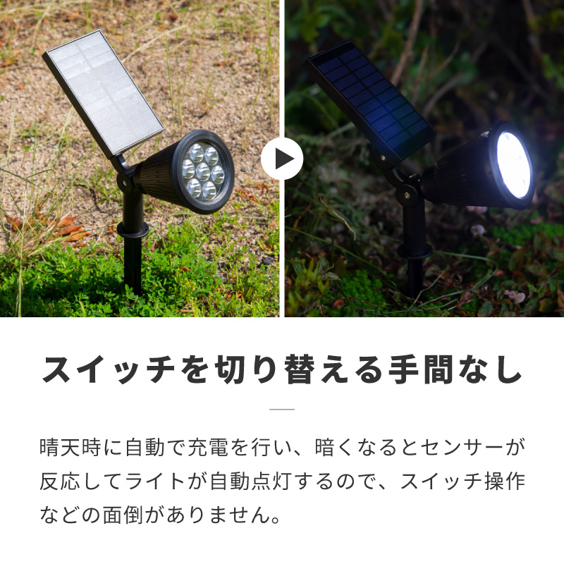 ソーラーライト ガーデンライト 屋外 防水 埋め込み 壁掛け 明るい 強力 LED 電球色 白色 暖色 ホワイト 自動点灯 センサー 埋込 :  88036 : インポート直販Ks問屋 - 通販 - Yahoo!ショッピング