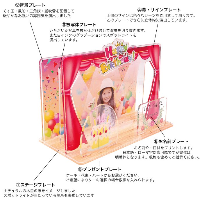 全20種コンプ！プロダクション体育館 DMMオンクレ限定 実写