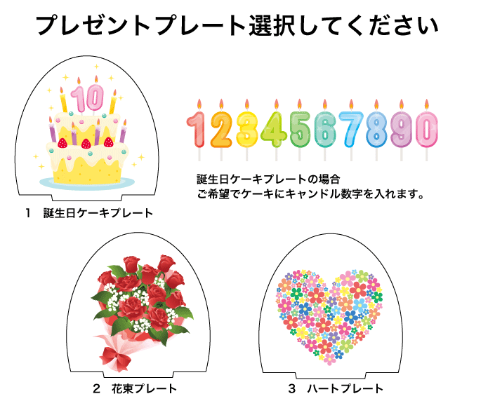 プレゼントプレート詳細