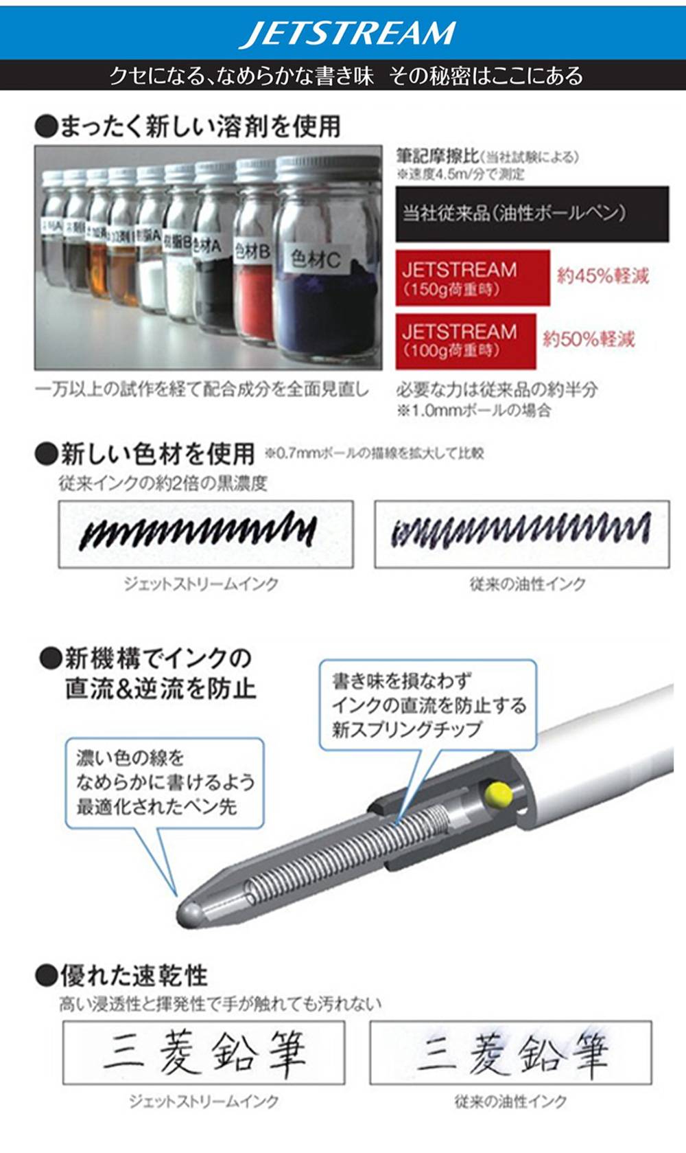 無料 名入れ ボールペン ジェットストリーム ...の詳細画像5