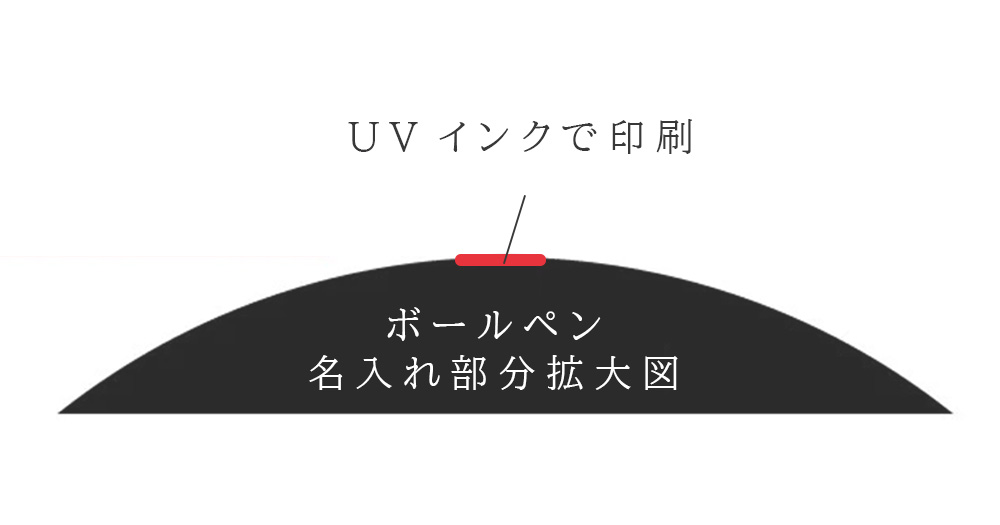 ジェットストリーム彫刻で名入れ