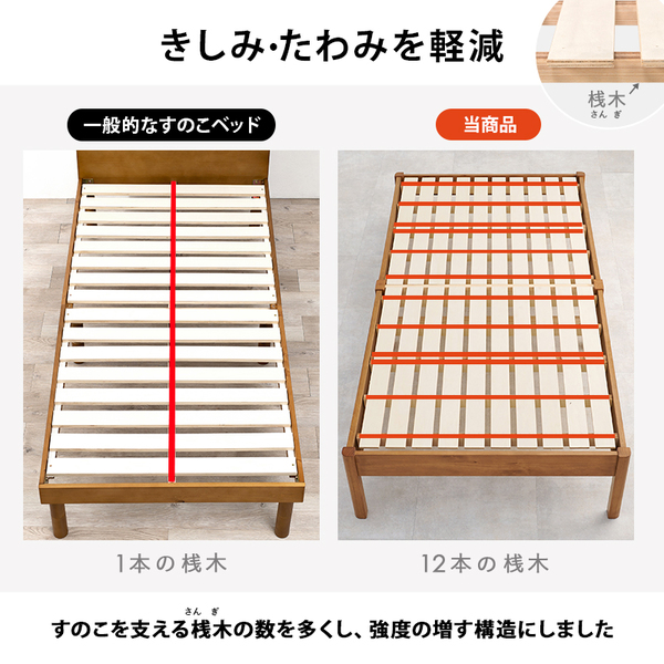 すのこ ベッド シングル 約幅99.5×奥行198×高さ36.5cm プレーン