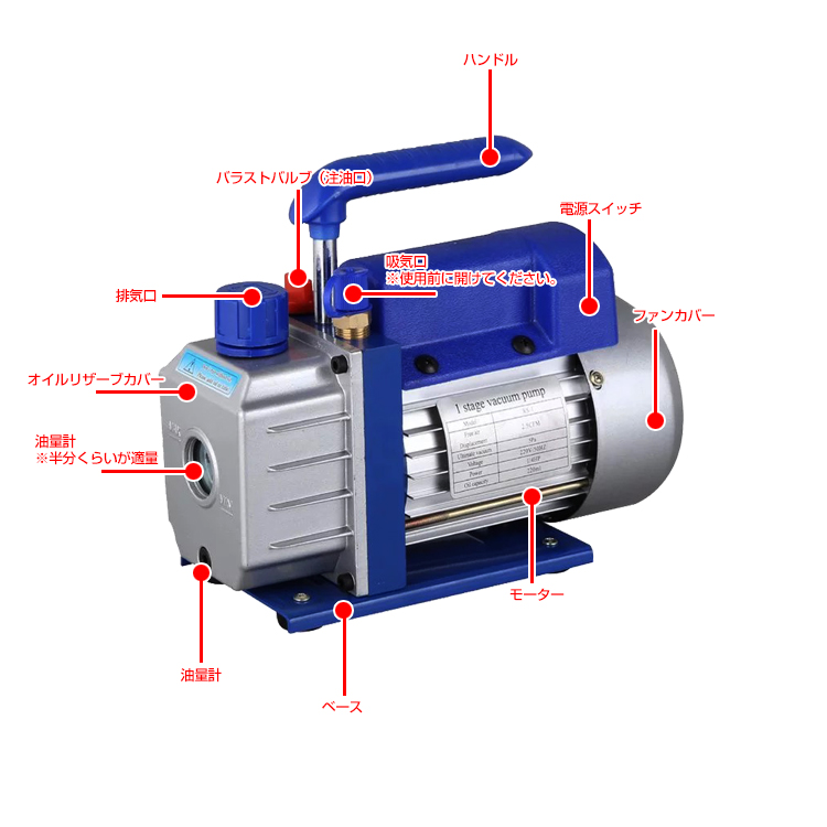 エアコンガスチャージ 真空ポンプ 排気速度60L パイプベンダー 4点セット R22 R134a R404A R410A エアコン用 冷媒 家庭用  自動車用 工具セット エアコン修理 : ee233 : 雑貨ショップK・T - 通販 - Yahoo!ショッピング