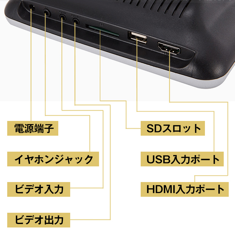 DVDプレーヤー 車載 ヘッドレスト モニター 後部座席 ポータブルDVDプレーヤー 高画質 10.1インチ HDMI レジューム ポータブル 車  ee318 : ee318 : 雑貨ショップK・T - 通販 - Yahoo!ショッピング